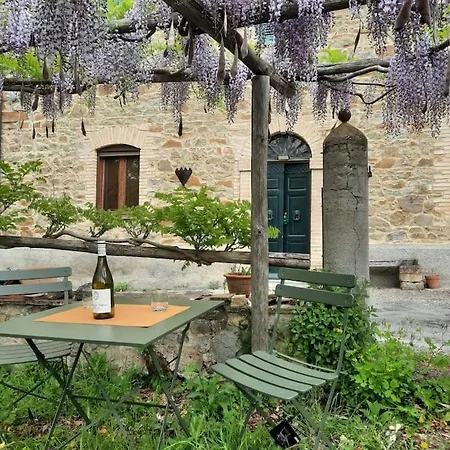 La Casa Di Andrea Orvieto